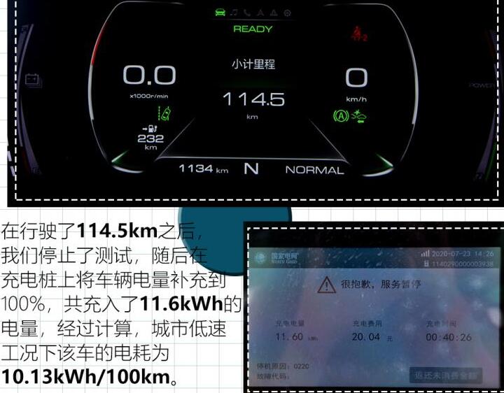 欧拉白猫续航实测,欧拉白猫低速续航测试