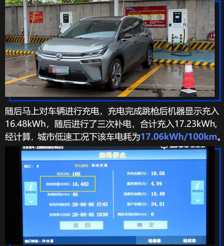 AionV70PLUS城市低速续航测试,AionV电耗多少
