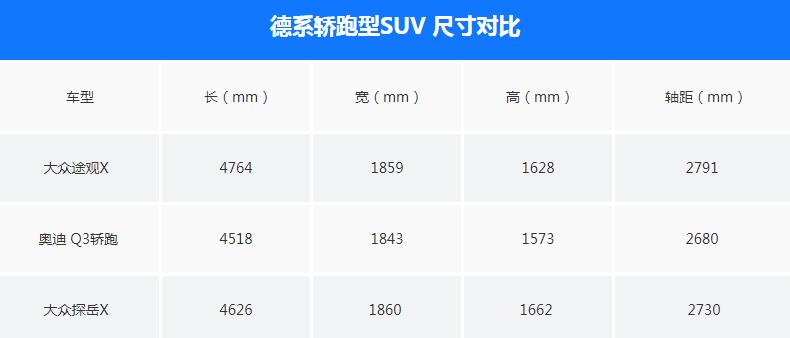 途观X尺寸,途观X车身长宽高尺寸参数