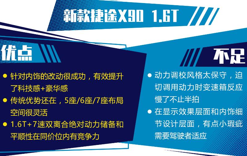 2020款捷途x90缺点和优点,2020款捷途x90口碑评价