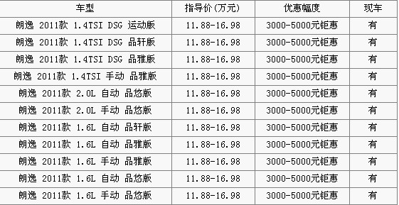 大众郎逸价格表图片